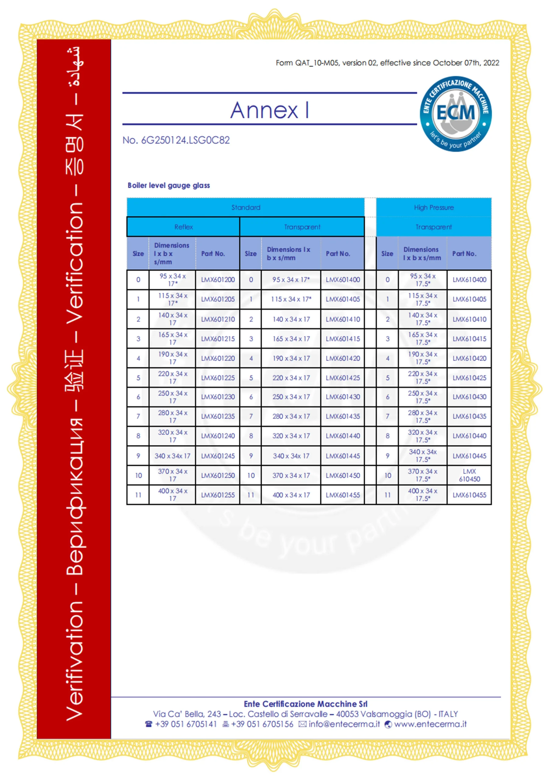 CE Certificate — Level Gauge Glass (2)